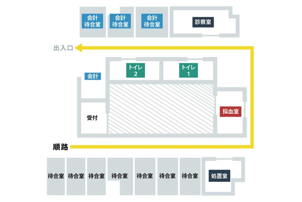 渋谷院内マップ