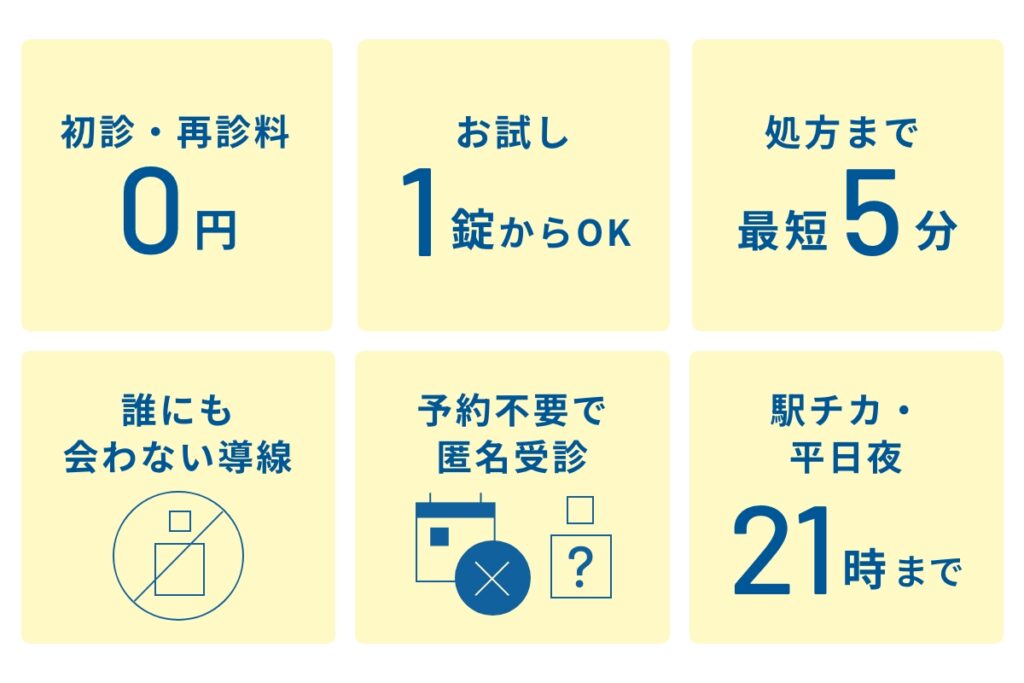名古屋院でED薬の処方が
選ばれる理由