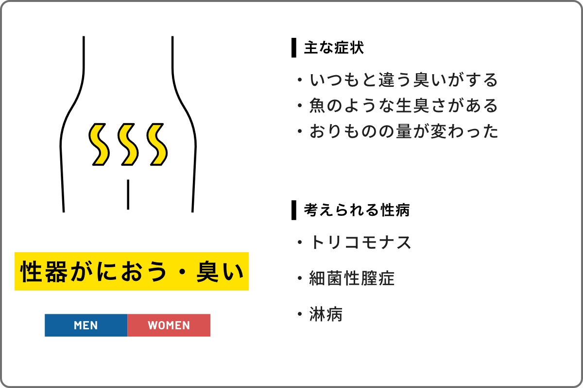 性器がにおう・臭い