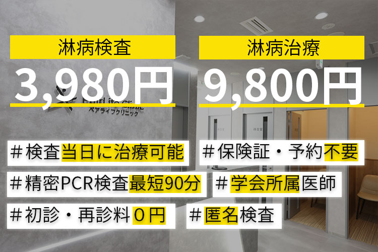 淋病検査3,980円
淋病治療9,800円

当院の特徴
検査当日に治療可能
精密PCR検査最短90分
保険証予約不要
学会所属医師
初診・再診料０円
匿名検査