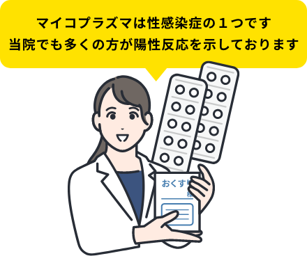 マイコプラズマは性感染症の一つです。当院でも多くの方が陽性反応を示しております。