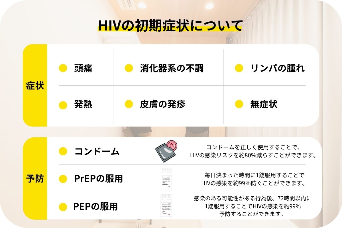 HIVの初期感染と予防について