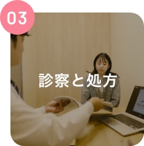 診察と処方
