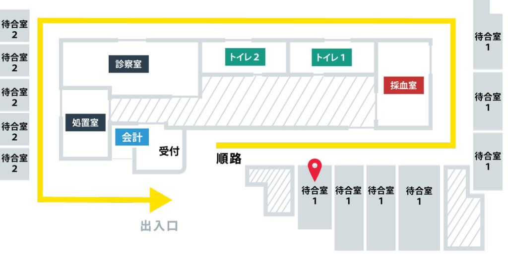 大阪梅田院の院内設計