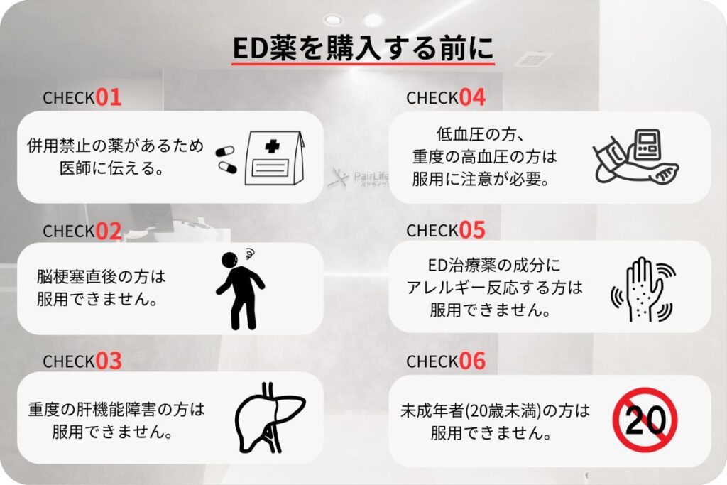 ED薬を服用するうえでの注意点