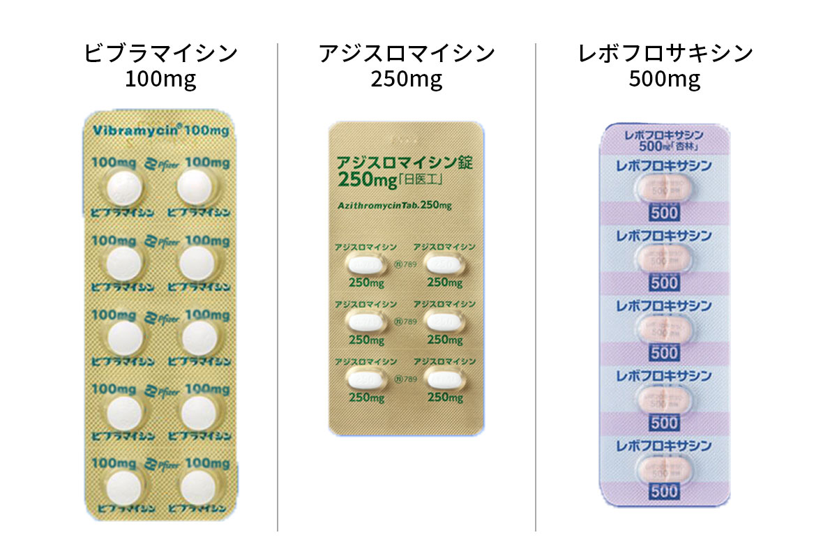ビブラマイシン100mg
アジスロマイシン250mg
レボフロサキシン500mg