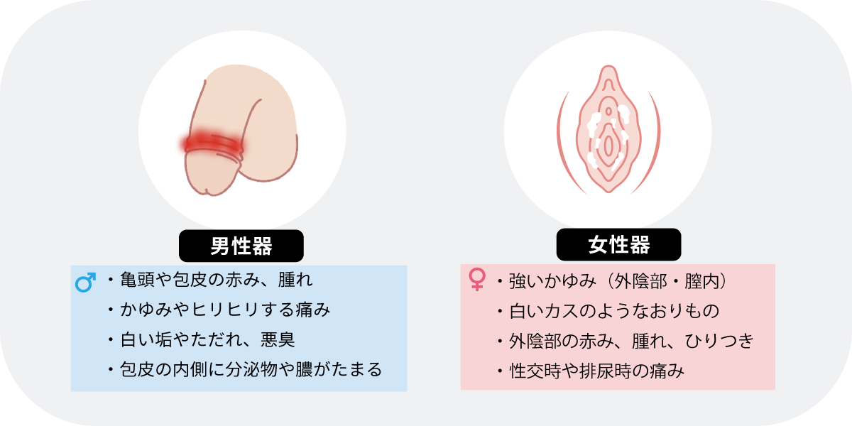 一般細菌の症状