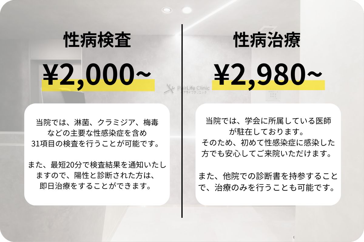 クンニによる性病