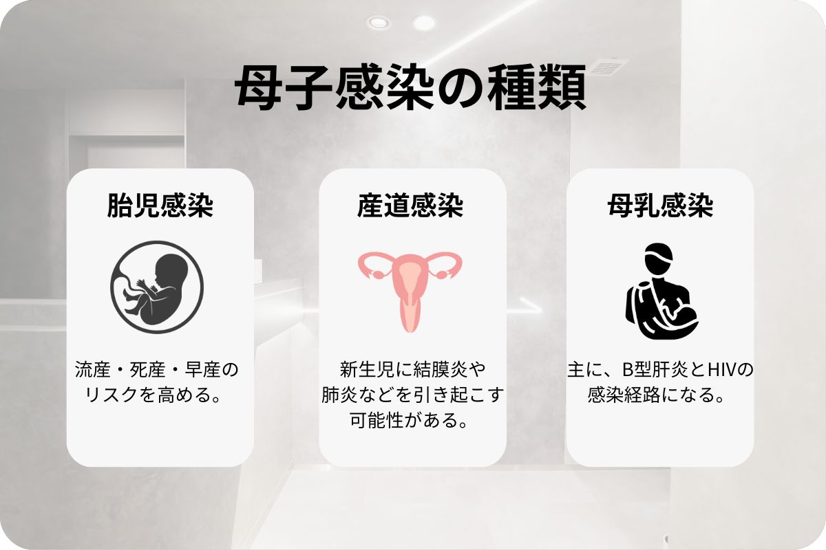 母子感染の種類