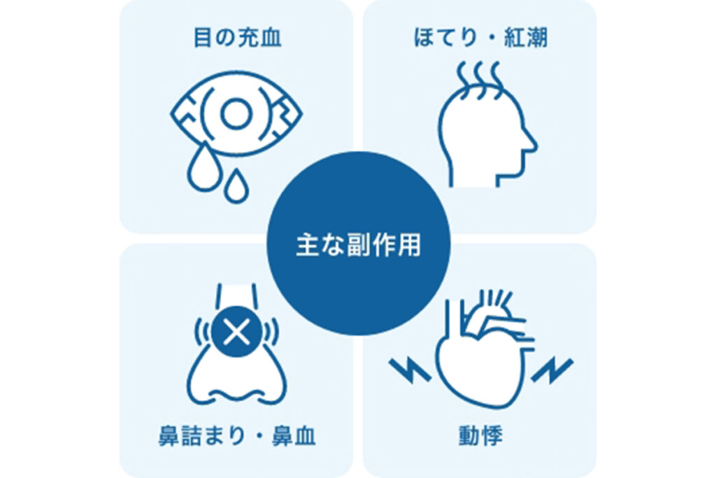 ザイデナの副作用