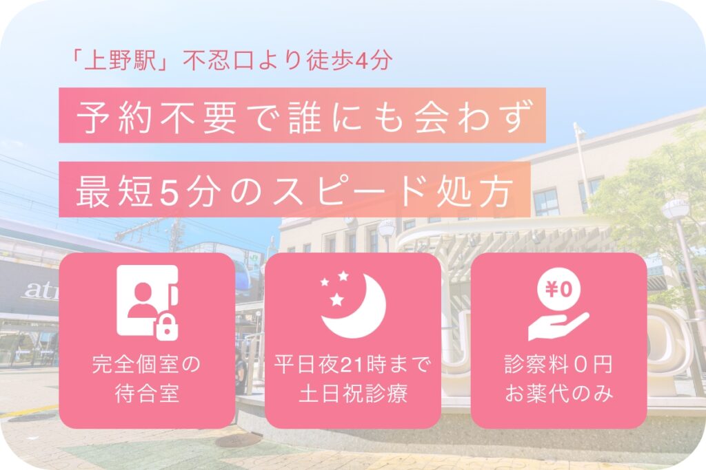 アフターピル処方 9,800円|上野駅徒歩4分 予約不要で処方可能