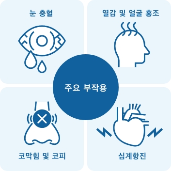 주요 부작용