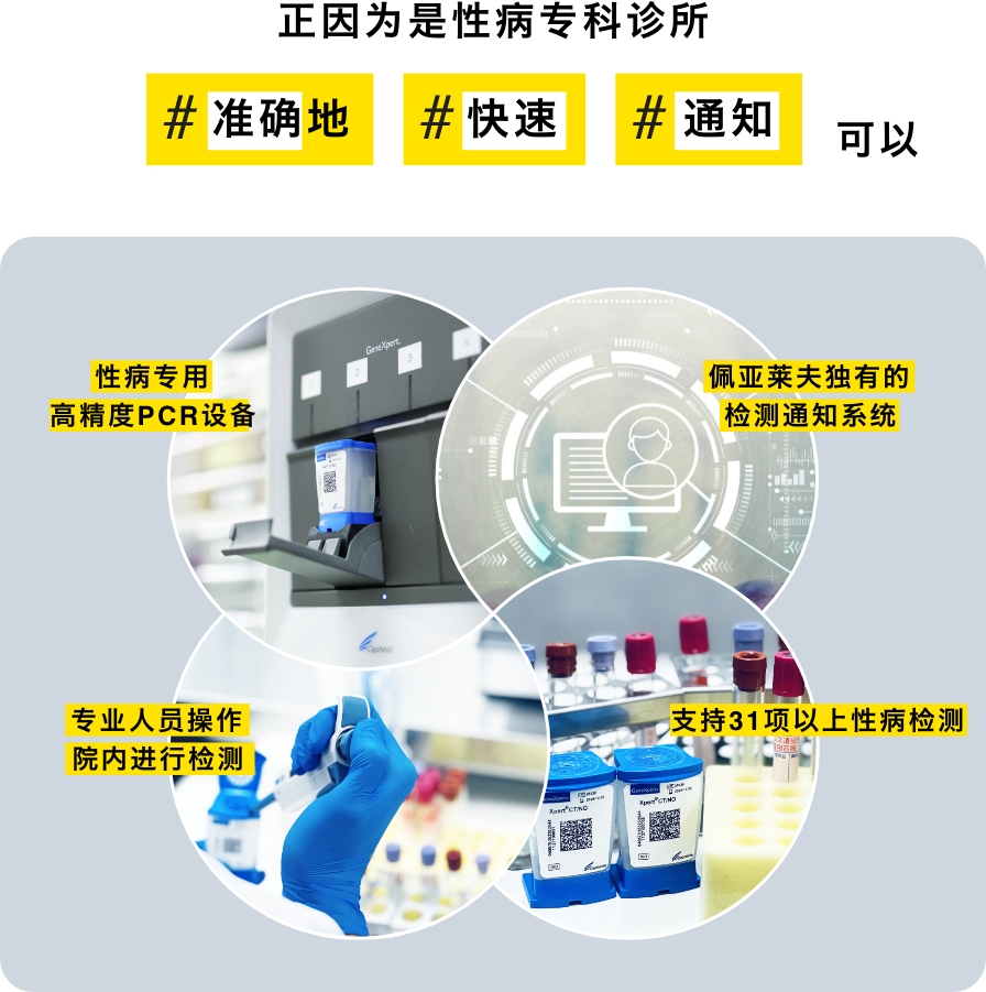 正因为是性病专科诊所
性病专用
高精度PCR设备
佩亚莱夫独有的
检测通知系统
专业人员操作
院内进行检测
支持31项以上性病检测
