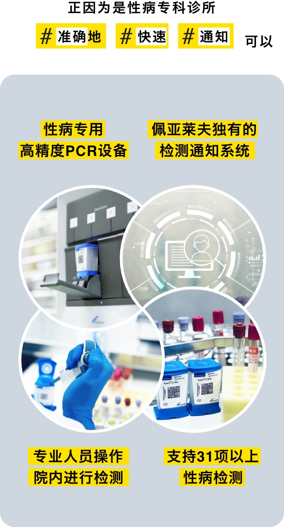 正因为是性病专科诊所
性病专用
高精度PCR设备
佩亚莱夫独有的
检测通知系统
专业人员操作
院内进行检测
支持31项以上性病检测
