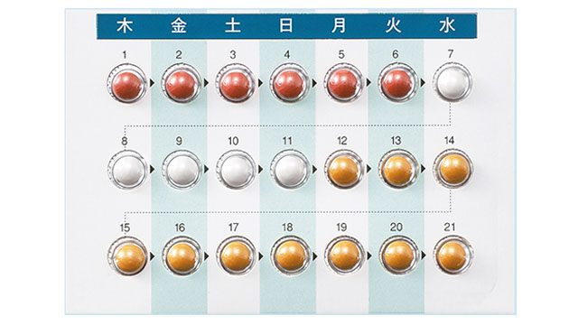 トリキュラーの効果とは？飲み方・副作用・注意点について解説