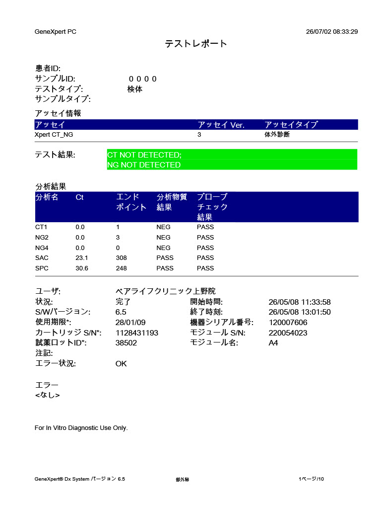 5月8日 11:33（治療7日目）＠上野院：Ct値 0.0（NOT DETECTED）