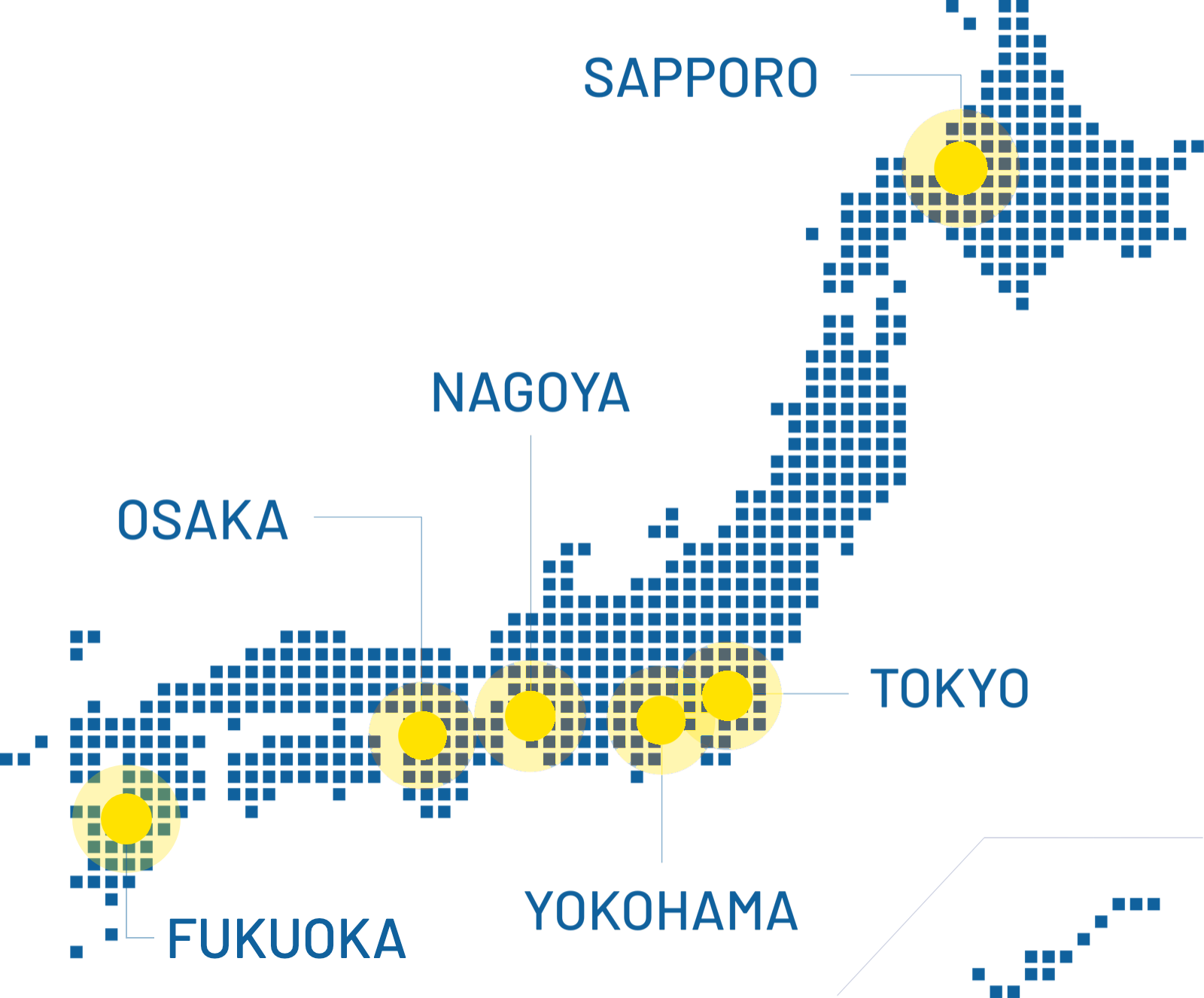 ペアライフクリニックの拠点マップ(全国6院と、2026年12月開院予定の福岡天神院)